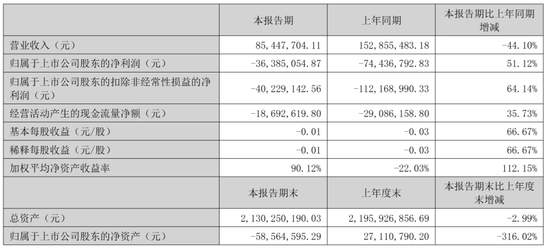 黎瑞刚出手:斥资8亿 成华谊兄弟重整产业投资人 王忠军将失去控制权