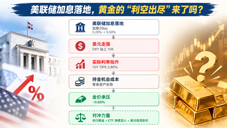 小鹏G9L正式上市：限时优惠价23.18万元起，定位黄金大五座科技旗舰